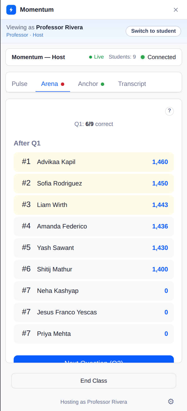 Arena leaderboard after question one showing per-question accuracy of six out of nine and ranked scores